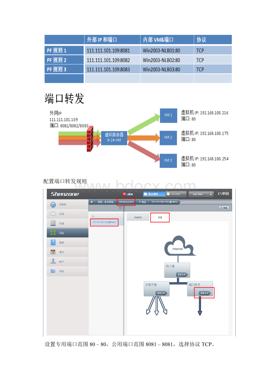 CloudStack 高级网络功能文档格式.docx_第3页