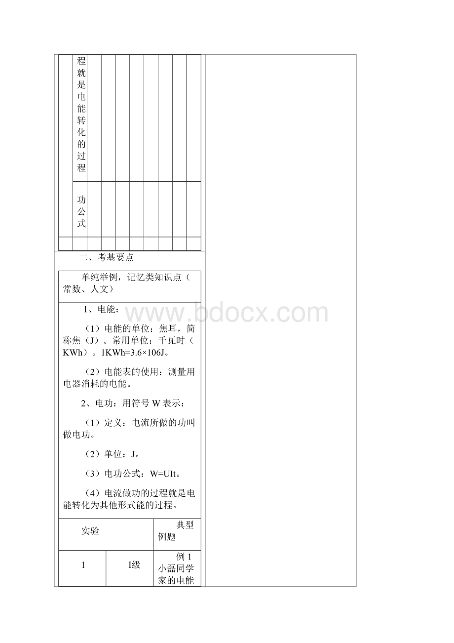 青岛初中物理中考一轮电功和电功率Word下载.docx_第2页