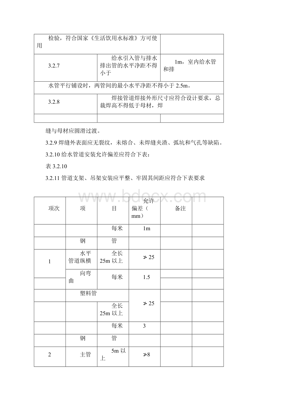 室内给排水施工方案.docx_第3页