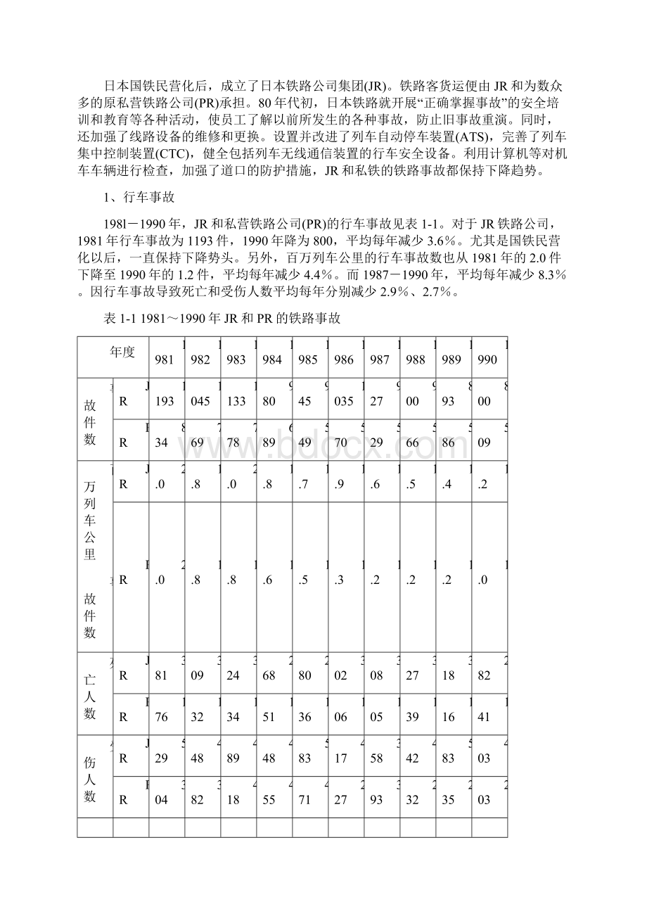 高速铁路运输安全Word文件下载.docx_第2页