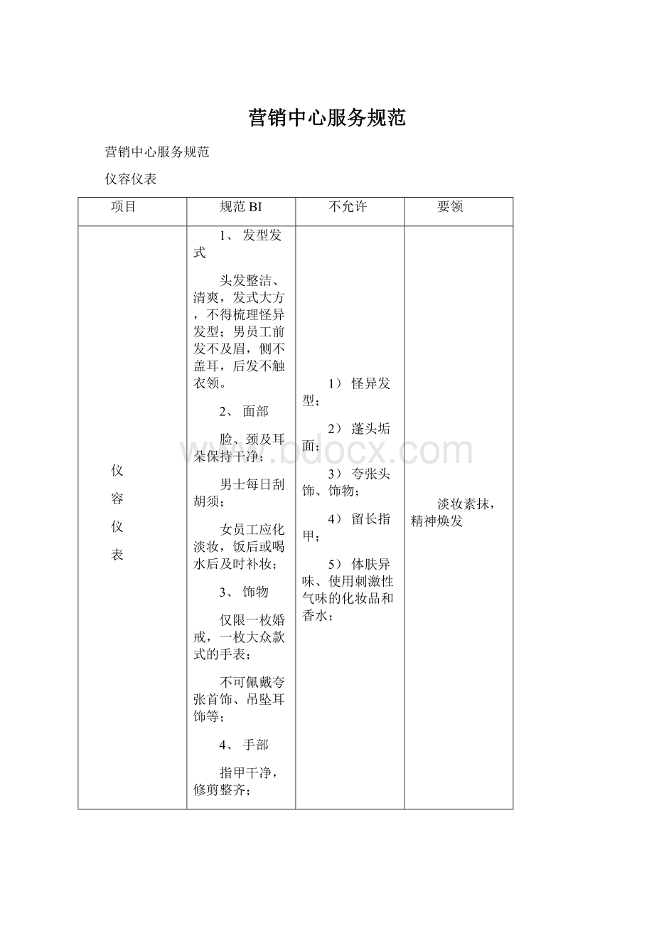 营销中心服务规范Word文档格式.docx