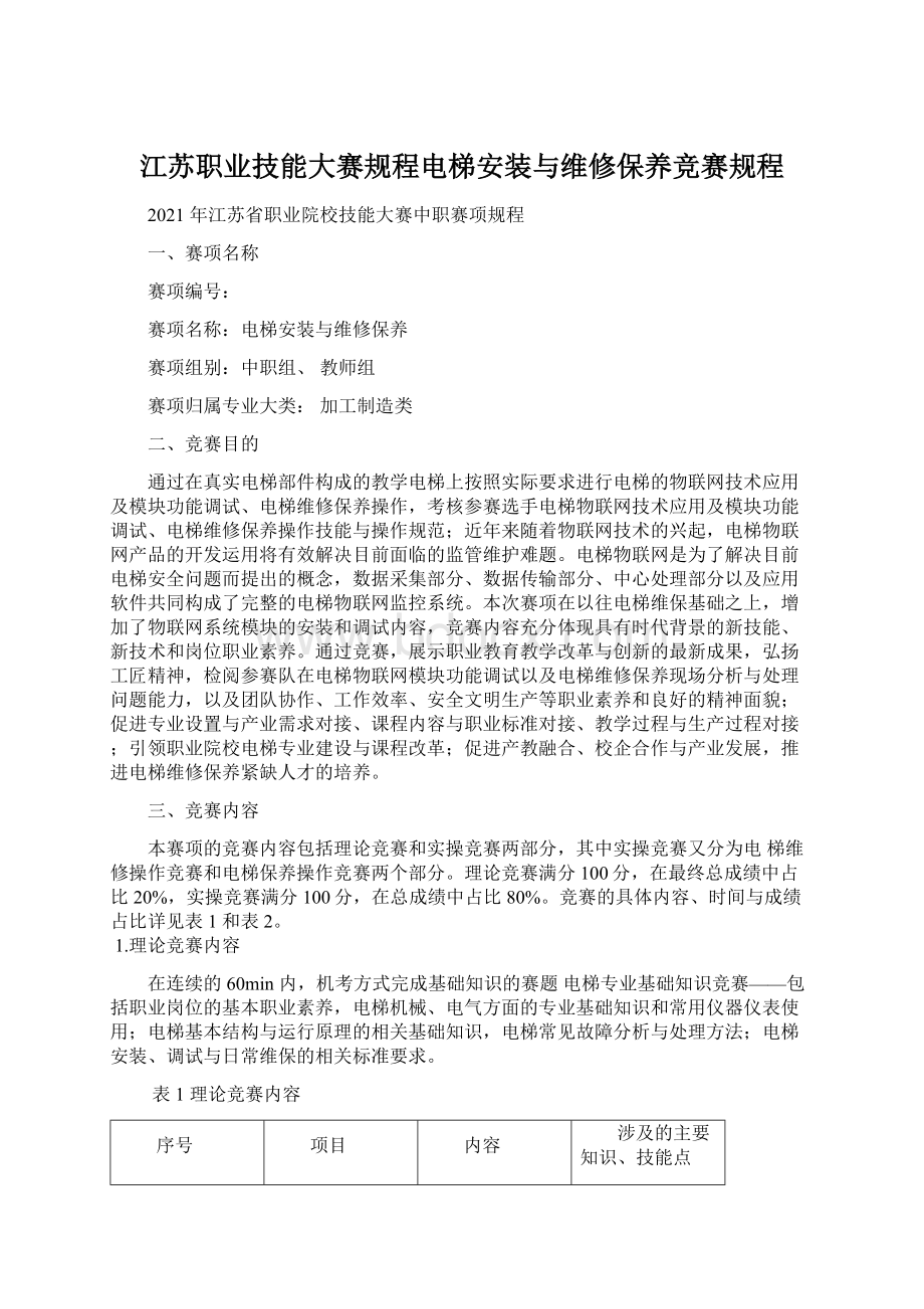 江苏职业技能大赛规程电梯安装与维修保养竞赛规程Word文档下载推荐.docx