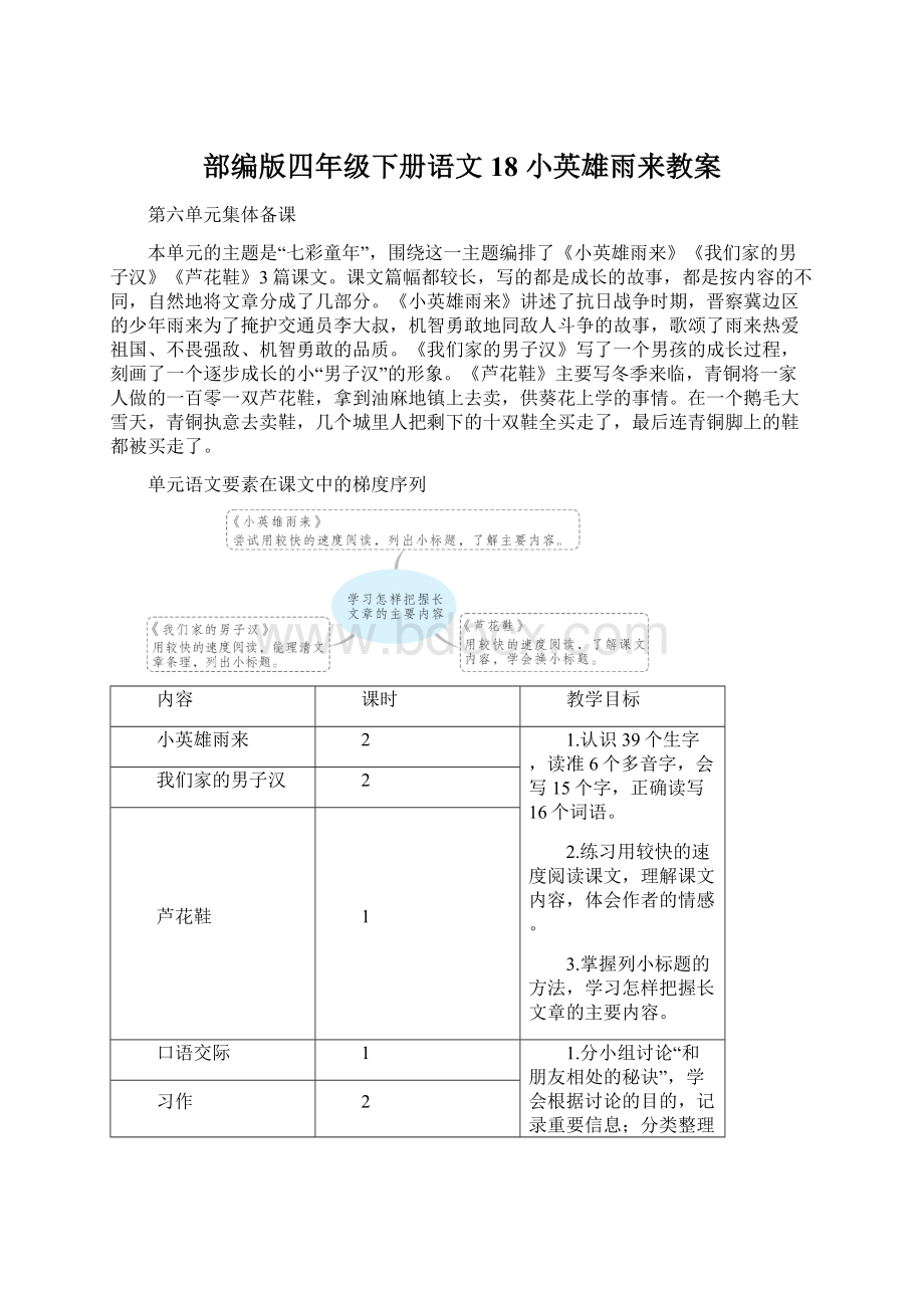 部编版四年级下册语文18 小英雄雨来教案Word下载.docx