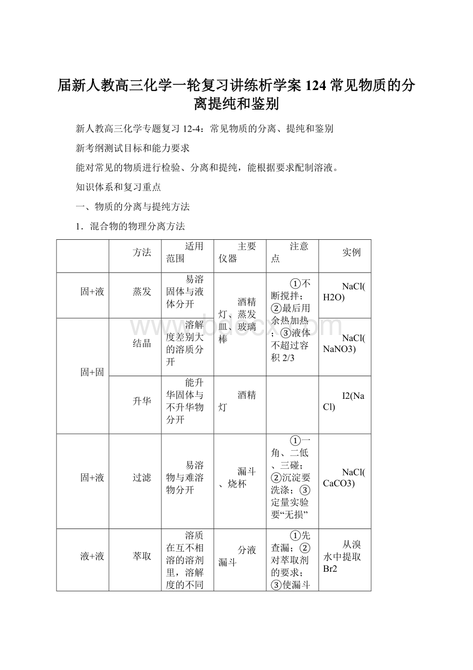 届新人教高三化学一轮复习讲练析学案124常见物质的分离提纯和鉴别文档格式.docx_第1页