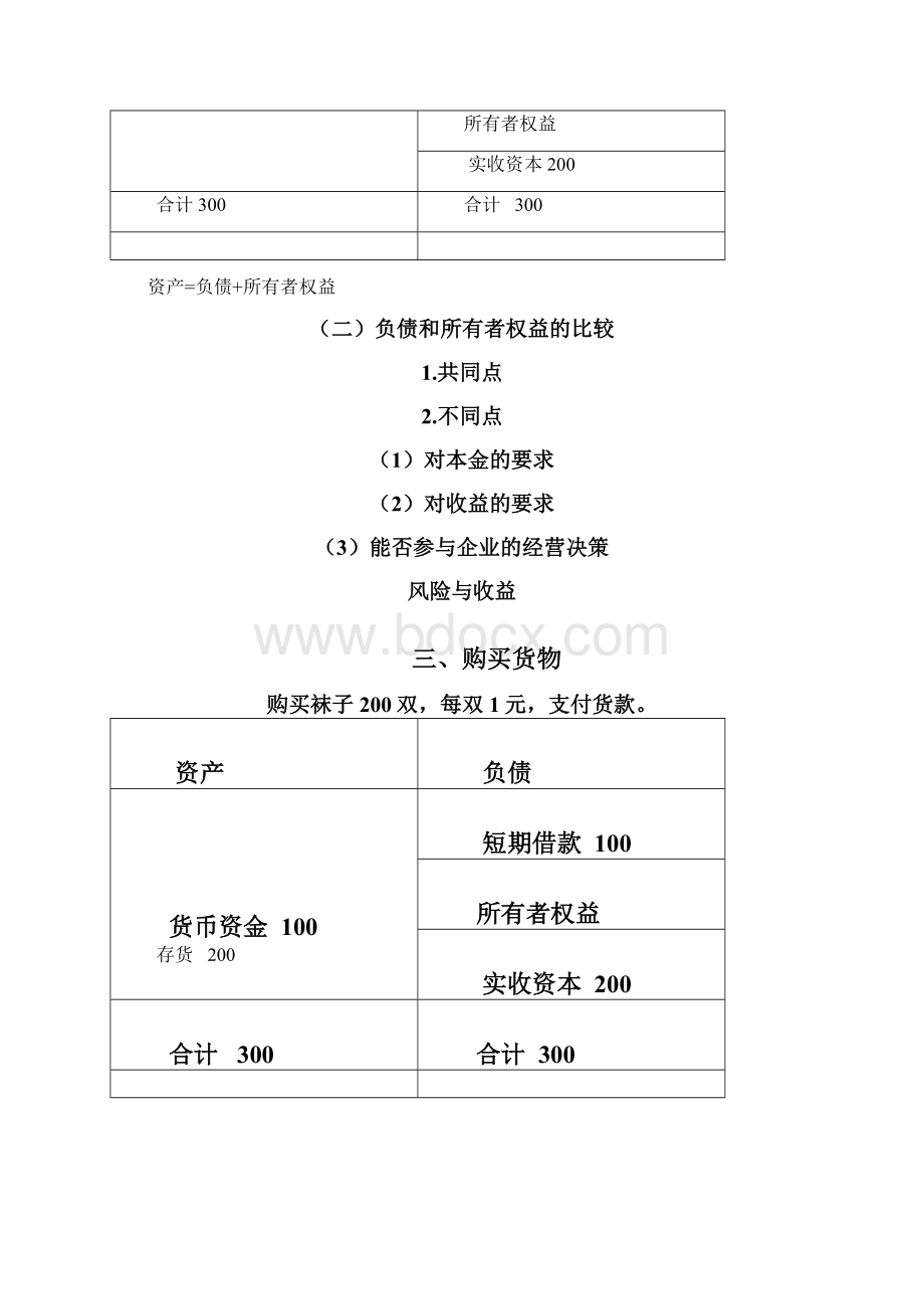 全国会计从业原理打通.docx_第3页