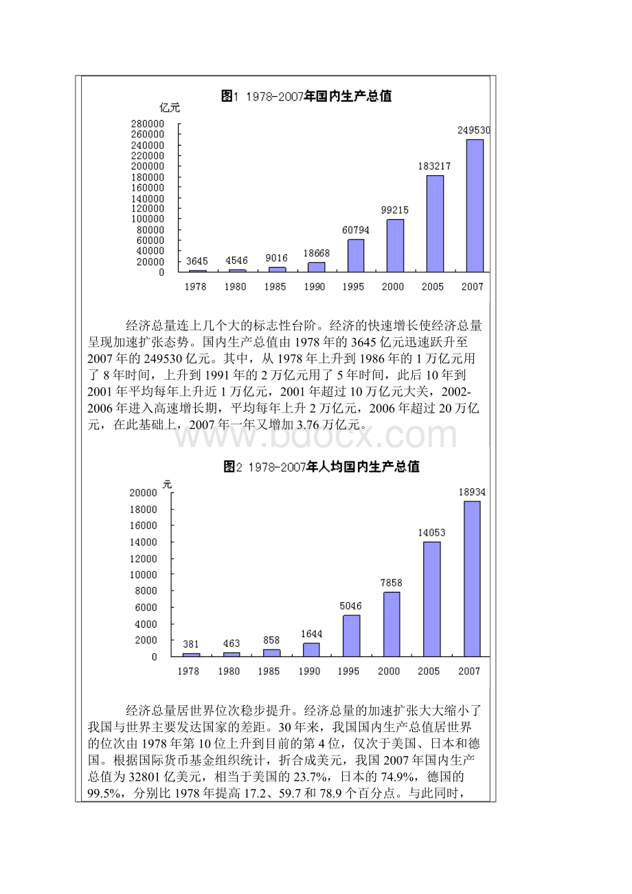 改革开放30年我国经济社会发展成就系列报告之一.docx_第2页