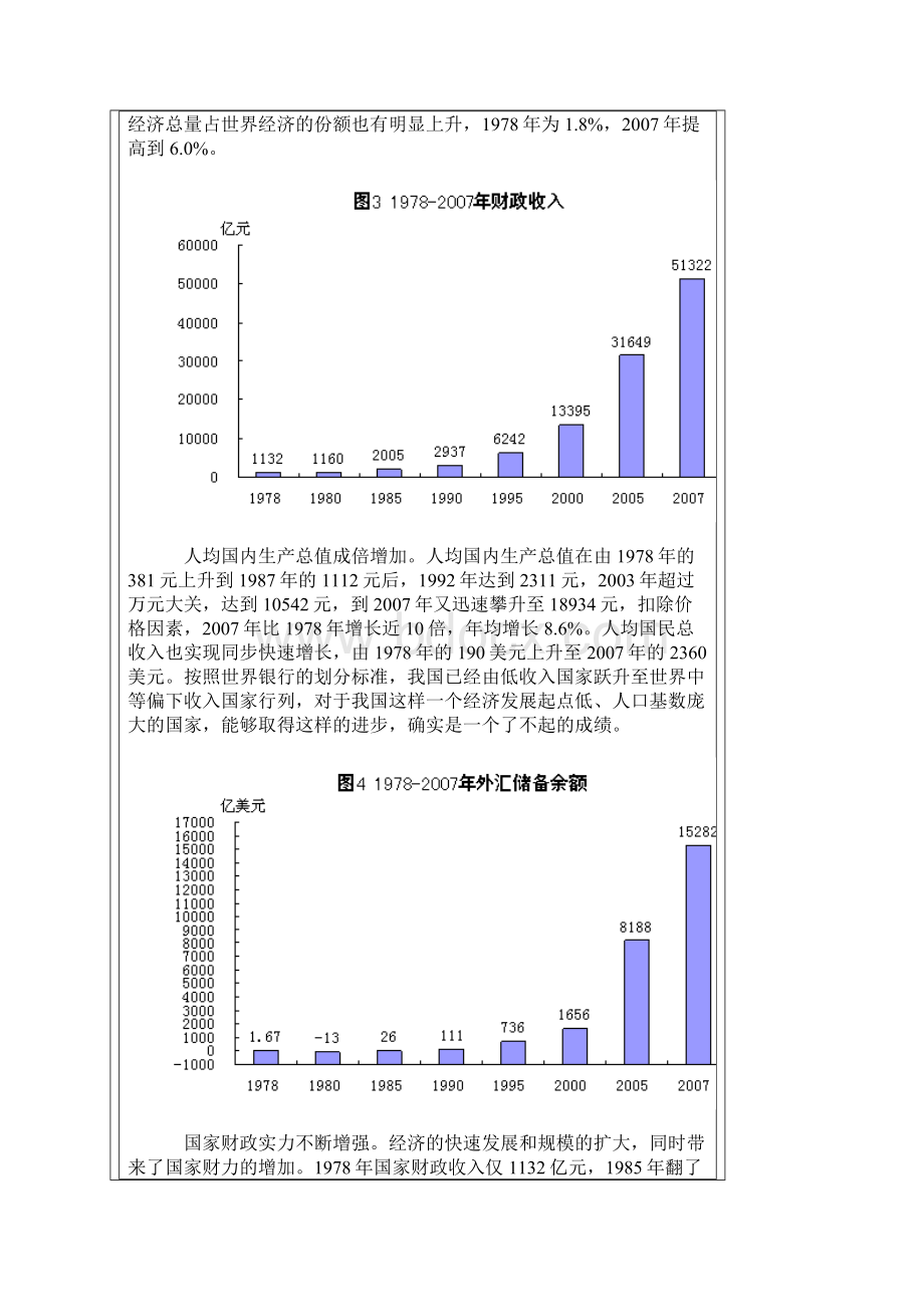 改革开放30年我国经济社会发展成就系列报告之一.docx_第3页