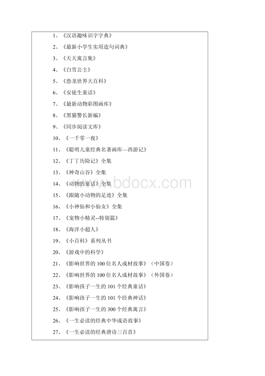 小学生课外阅读书目推荐Word格式.docx_第3页