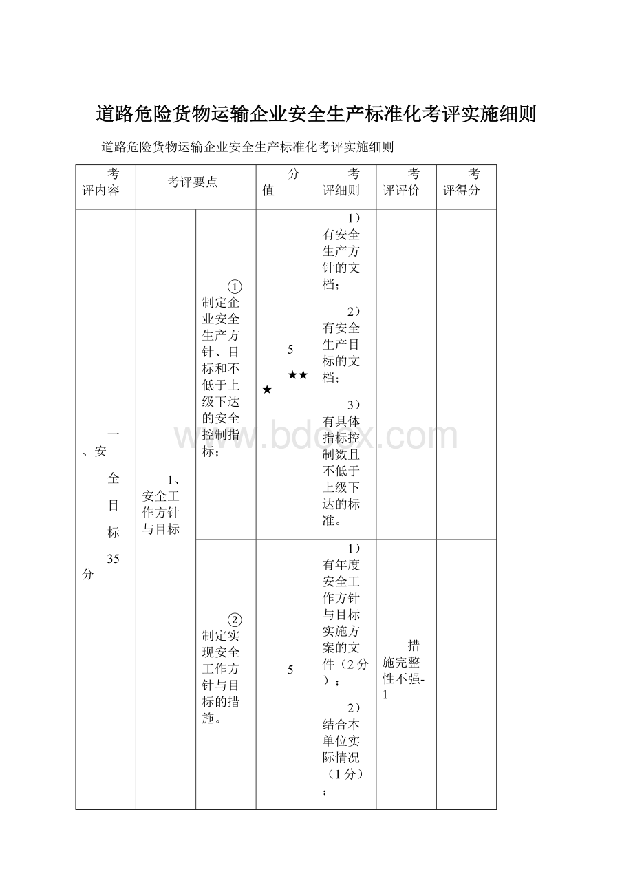 道路危险货物运输企业安全生产标准化考评实施细则Word下载.docx_第1页