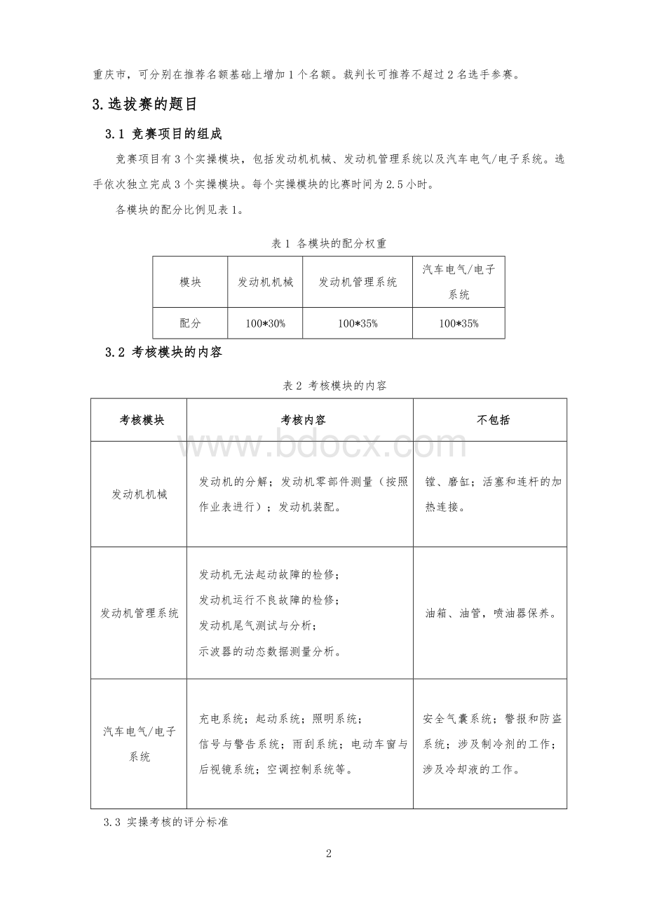 44届世界技能大赛全国选拔赛汽车技术项目Word文档下载推荐.doc_第2页