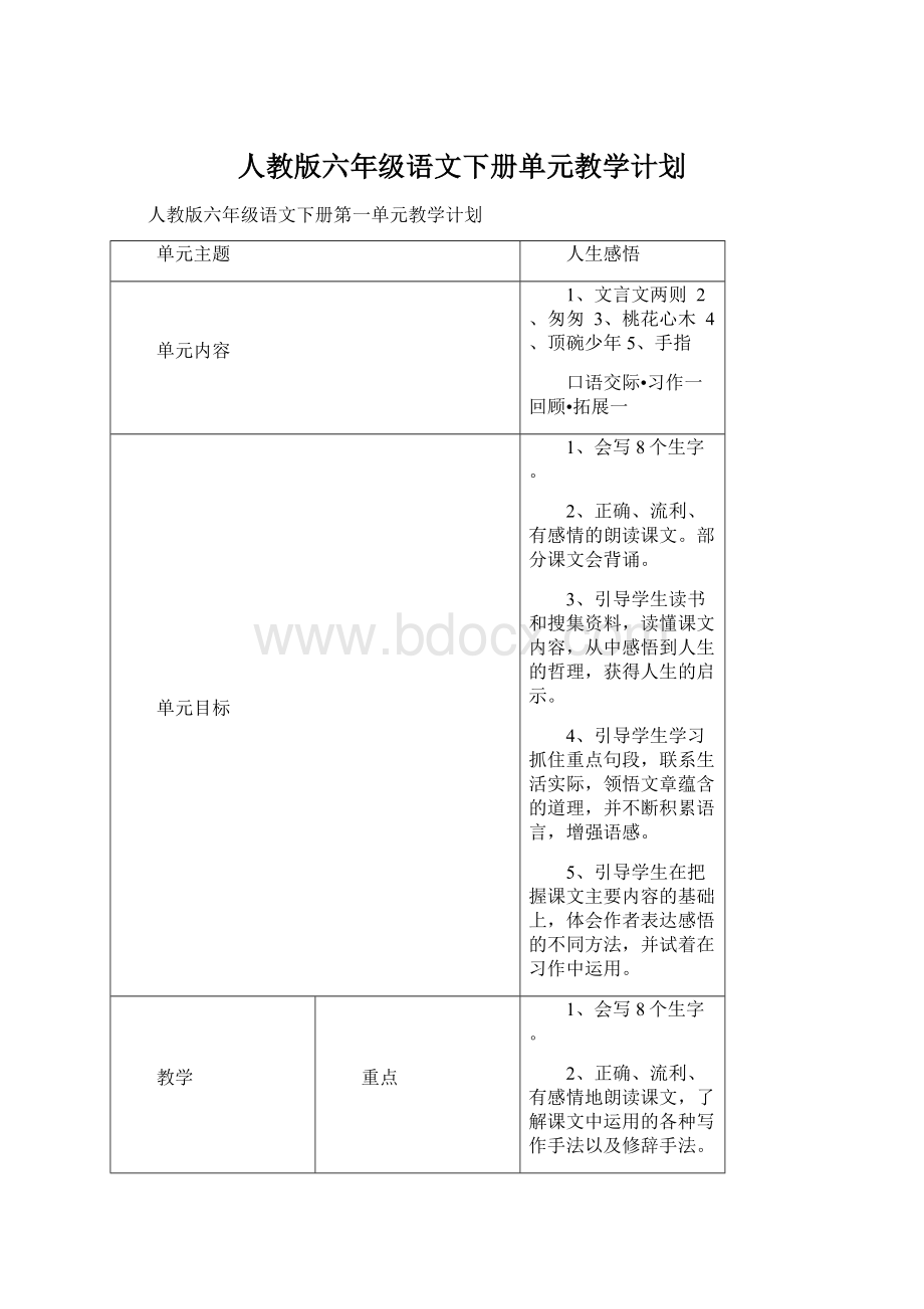 人教版六年级语文下册单元教学计划文档格式.docx_第1页