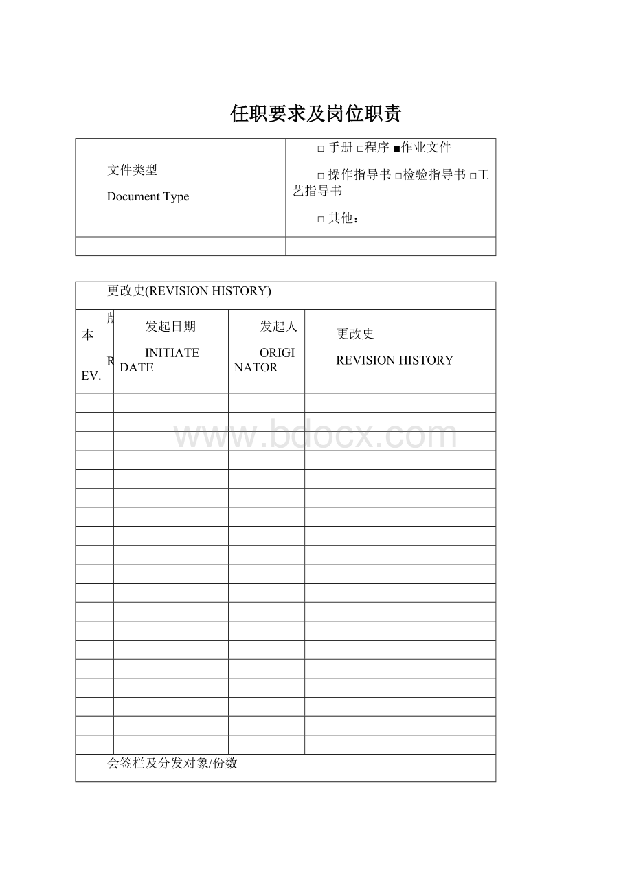 任职要求及岗位职责文档格式.docx_第1页