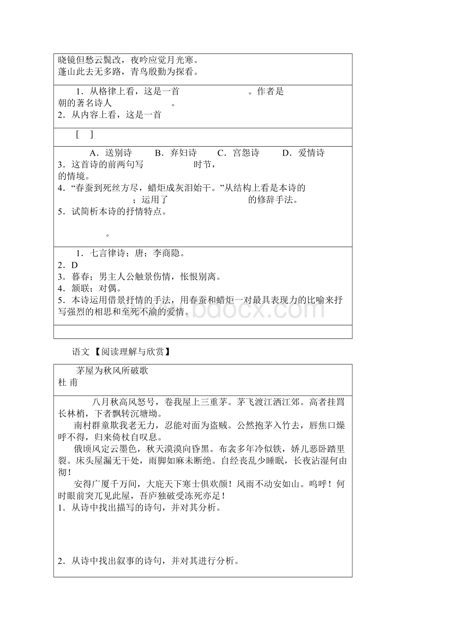 人教版八年级下册语文诗词鉴赏专题复习Word文档下载推荐.docx_第2页