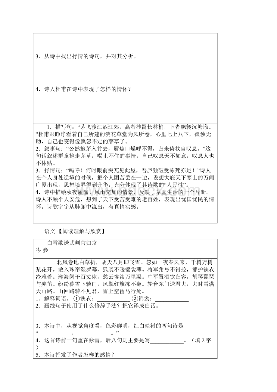 人教版八年级下册语文诗词鉴赏专题复习Word文档下载推荐.docx_第3页