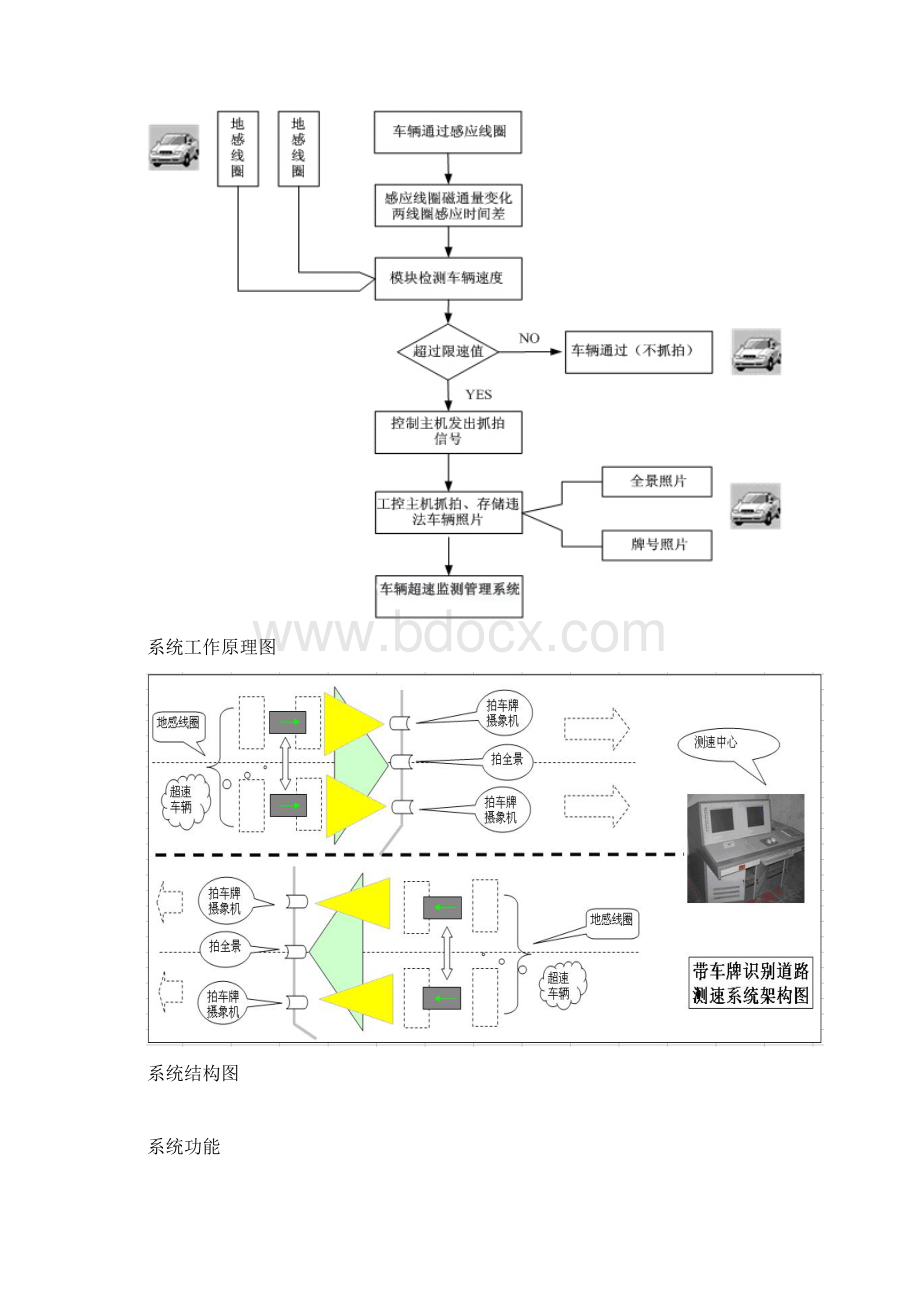 车辆超速监测管理系统.docx_第3页