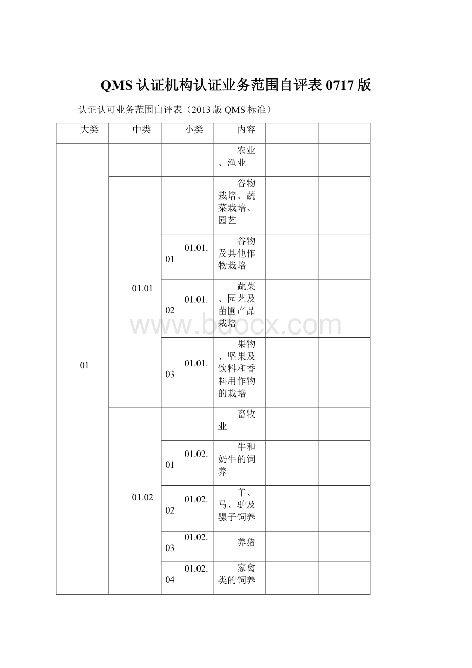 QMS认证机构认证业务范围自评表0717版Word格式.docx_第1页