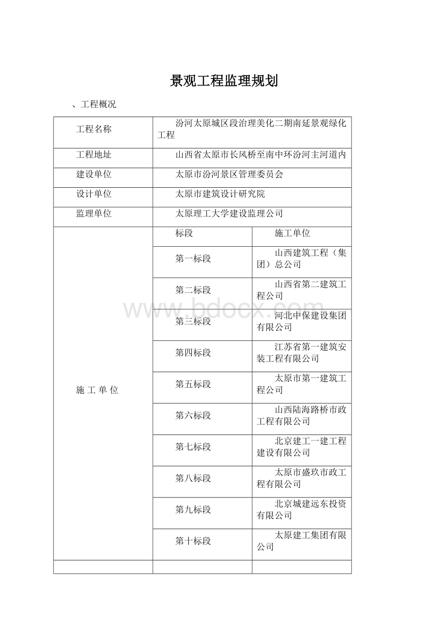 景观工程监理规划.docx