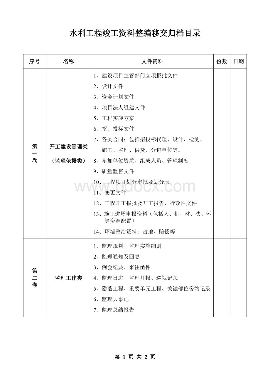 水利工程竣工资料整编移交归档目录Word格式文档下载.doc