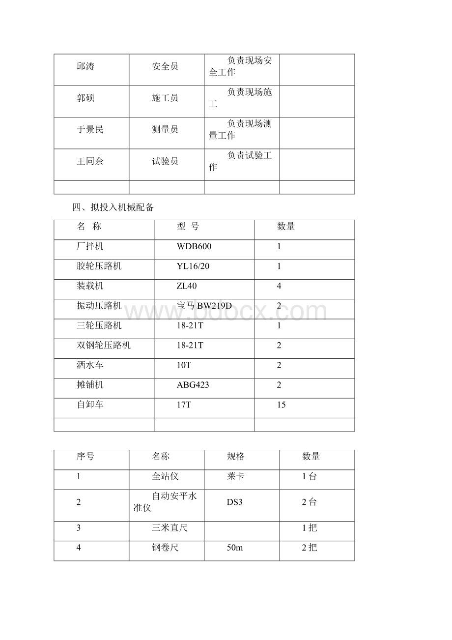 水泥稳定碎石基层工程施工设计方案.docx_第2页