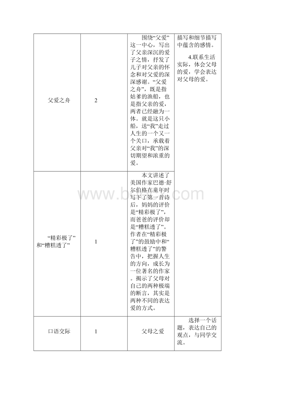 部编版五年级语文上册18慈母情深教案Word文件下载.docx_第2页