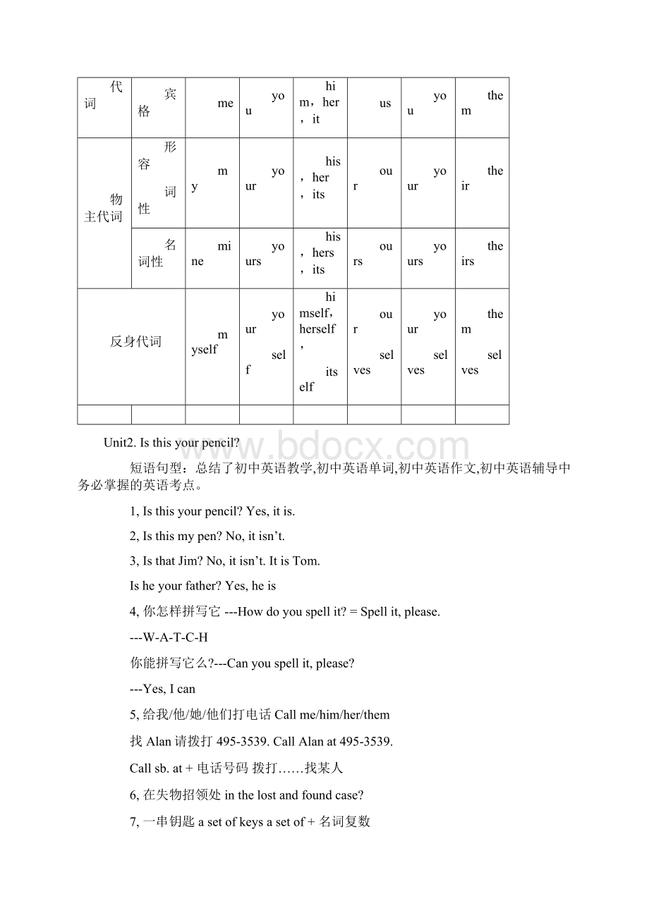 人教版七年级上册英语知识点.docx_第2页