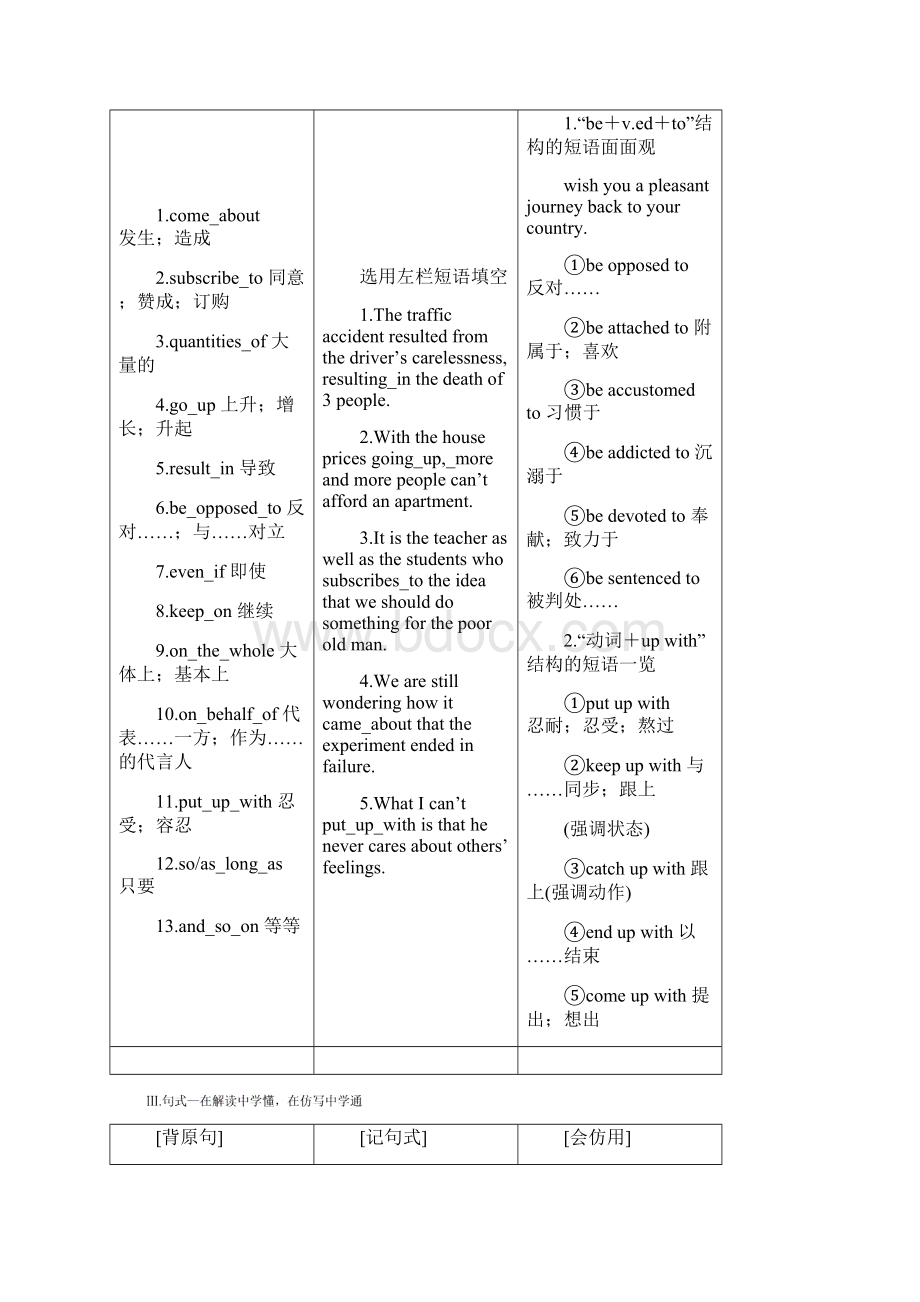 届高考英语一轮复习Unit4GlobalwarmingArt导学案新人教版选修6Word文档格式.docx_第3页