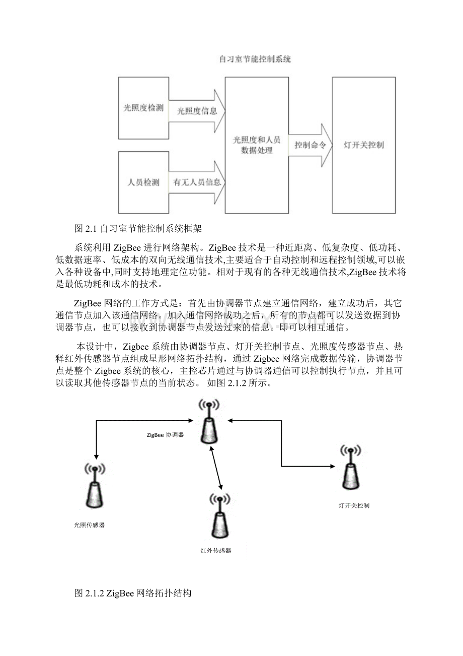 自习室节能控制系统.docx_第3页