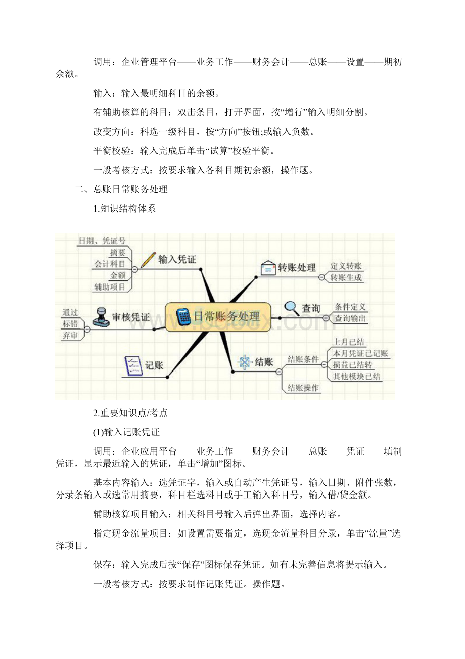 四川温江会计培训会计从业资格《会计电算化》高频考点6.docx_第3页