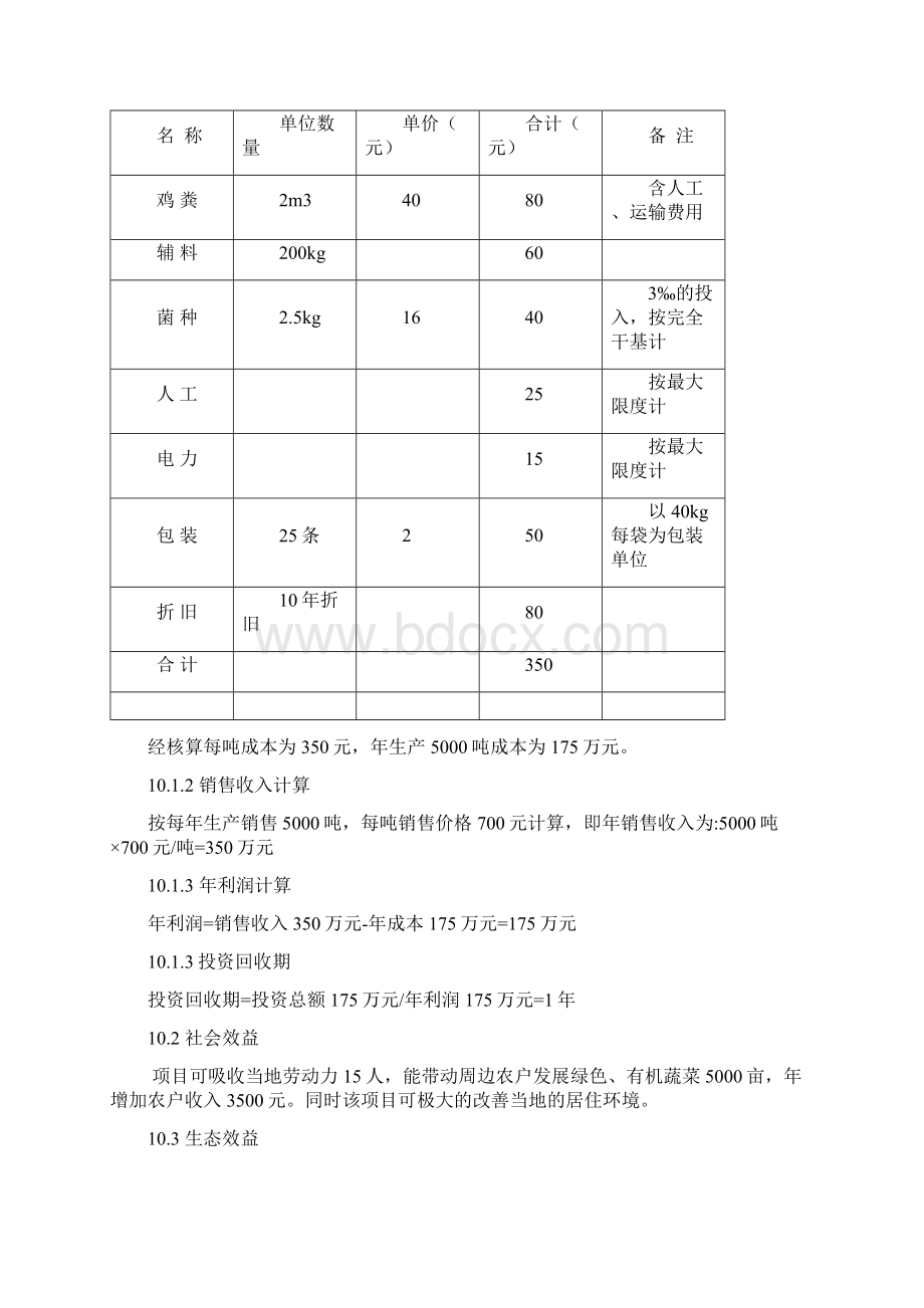 石创鸡粪综合利用建设项目Word文档下载推荐.docx_第2页