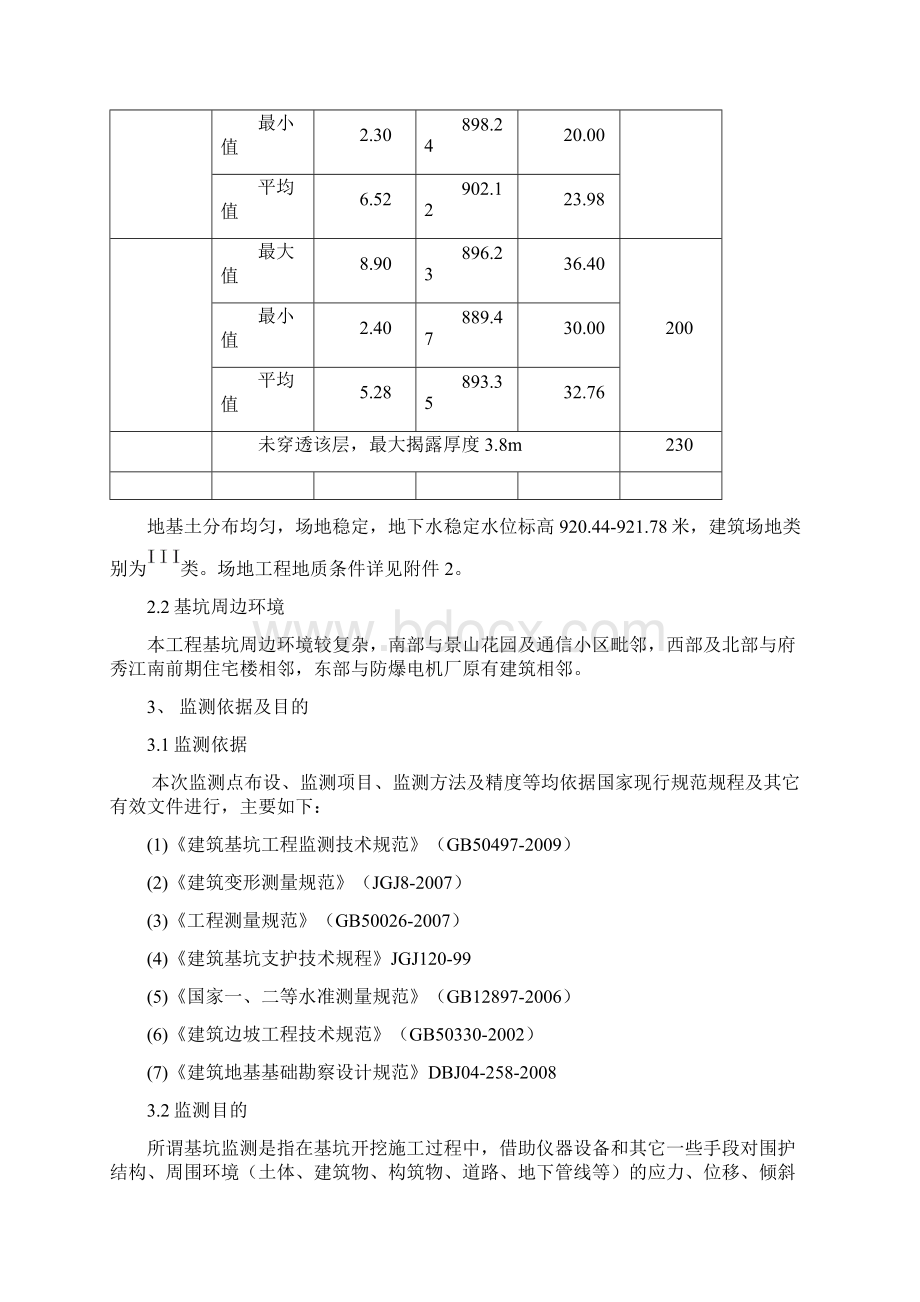 基坑变形监测技术方案.docx_第3页