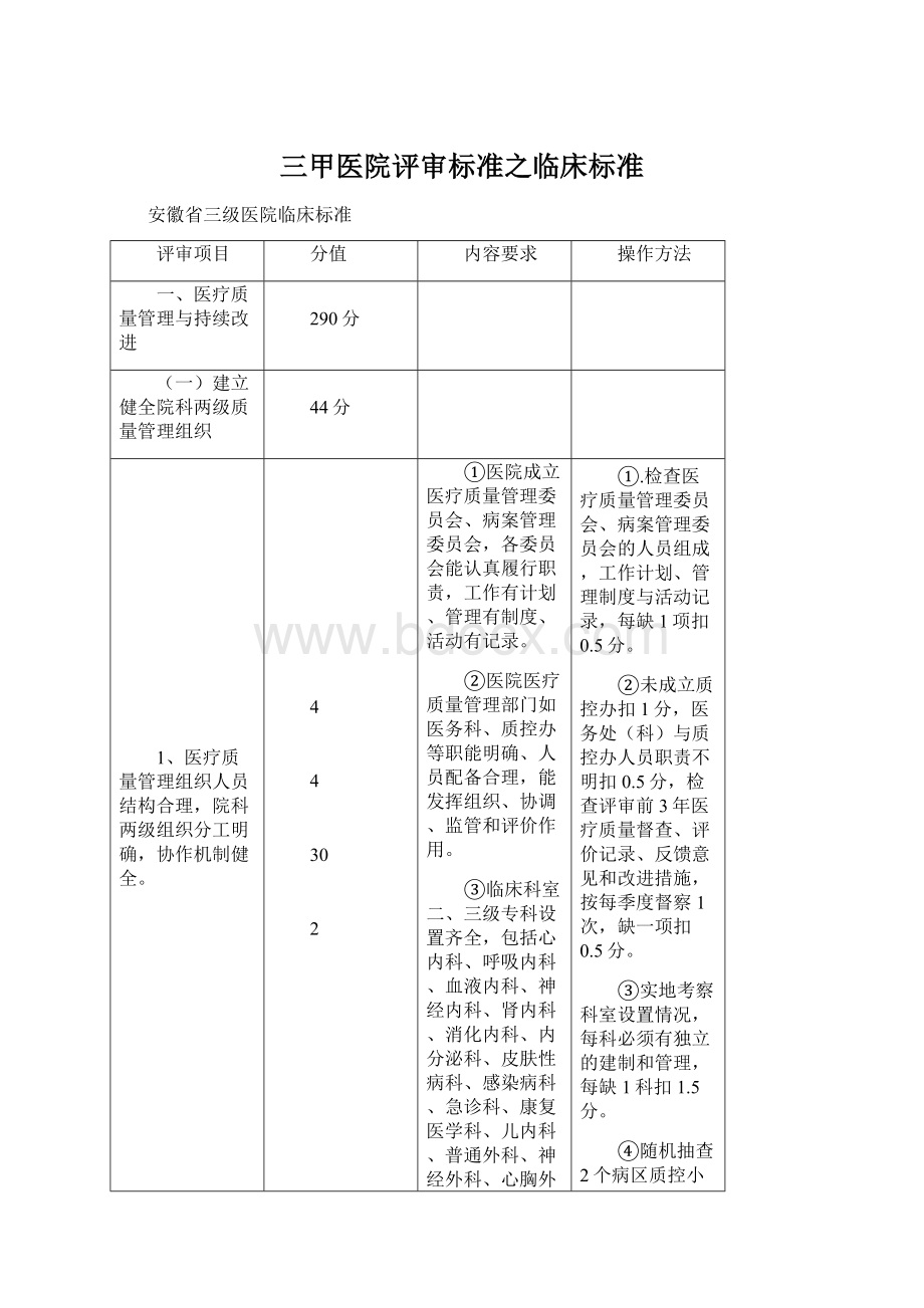 三甲医院评审标准之临床标准文档格式.docx