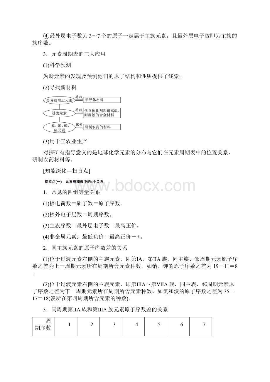 高考化学考点第二单元元素周期表和元素周期律26页.docx_第3页