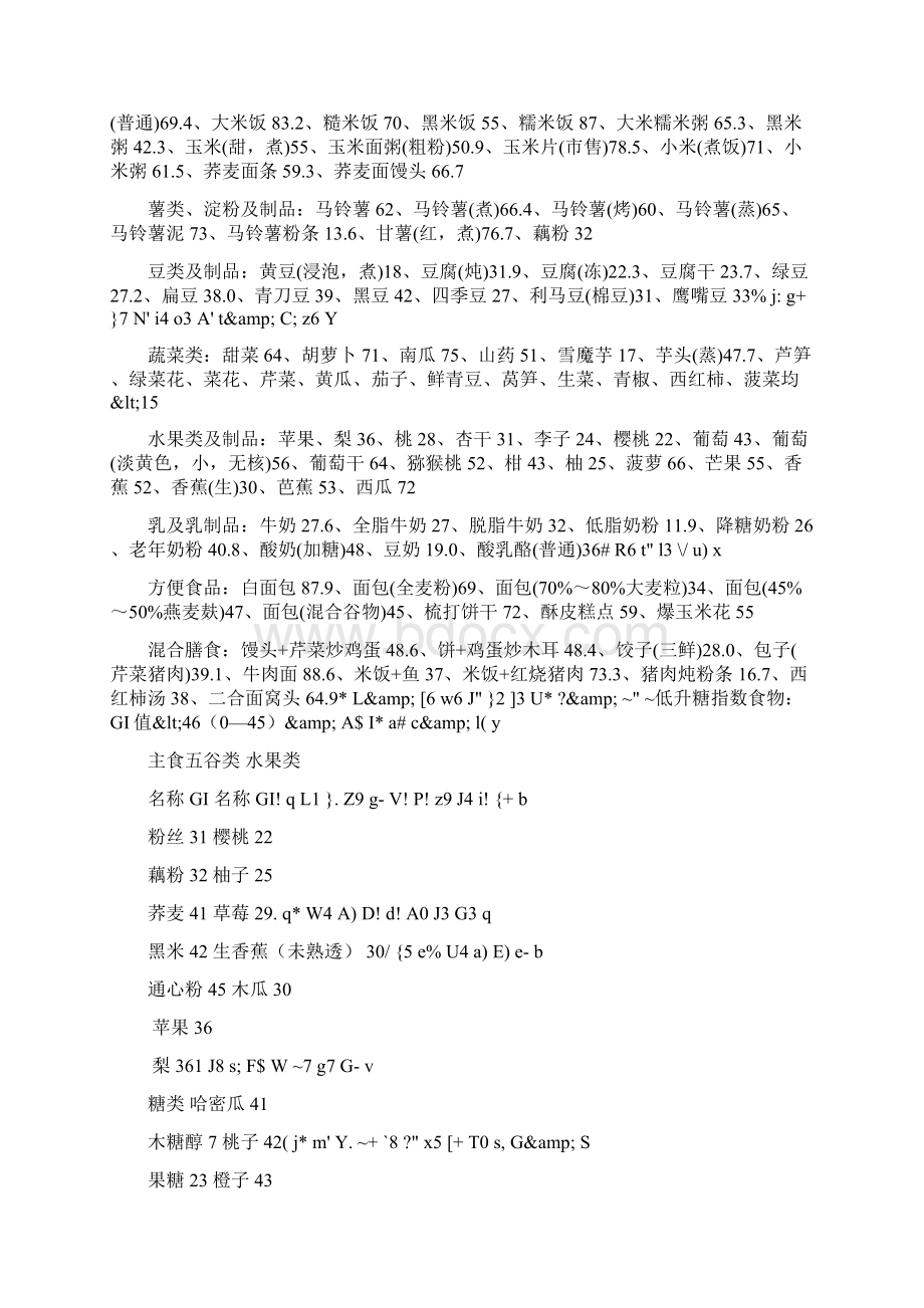 血糖指数GI与血糖负荷GLWord下载.docx_第3页