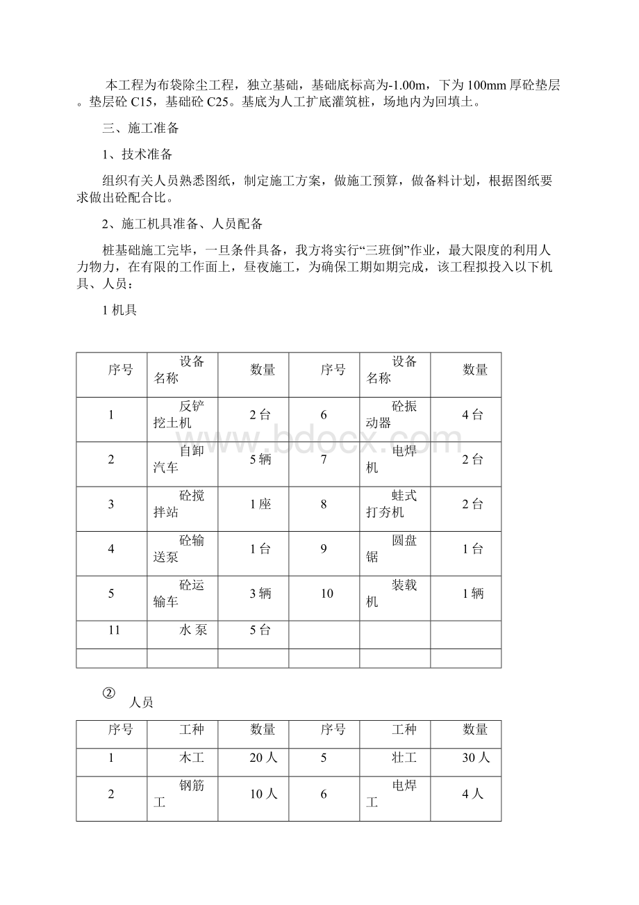 布袋除尘.docx_第2页