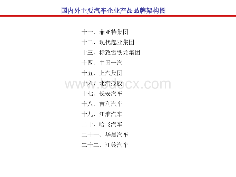 中外著名汽车品牌旗下车系图解.ppt_第3页