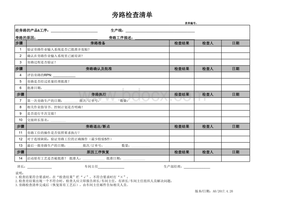 旁路检查清单表格文件下载.xls