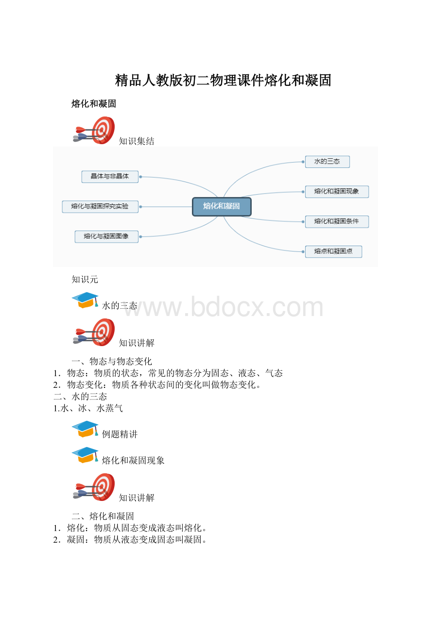 精品人教版初二物理课件熔化和凝固Word格式.docx_第1页