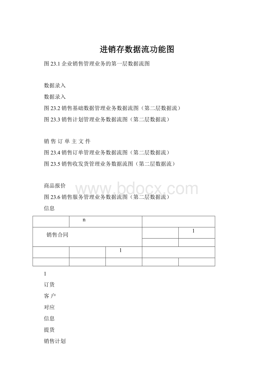 进销存数据流功能图Word文档下载推荐.docx