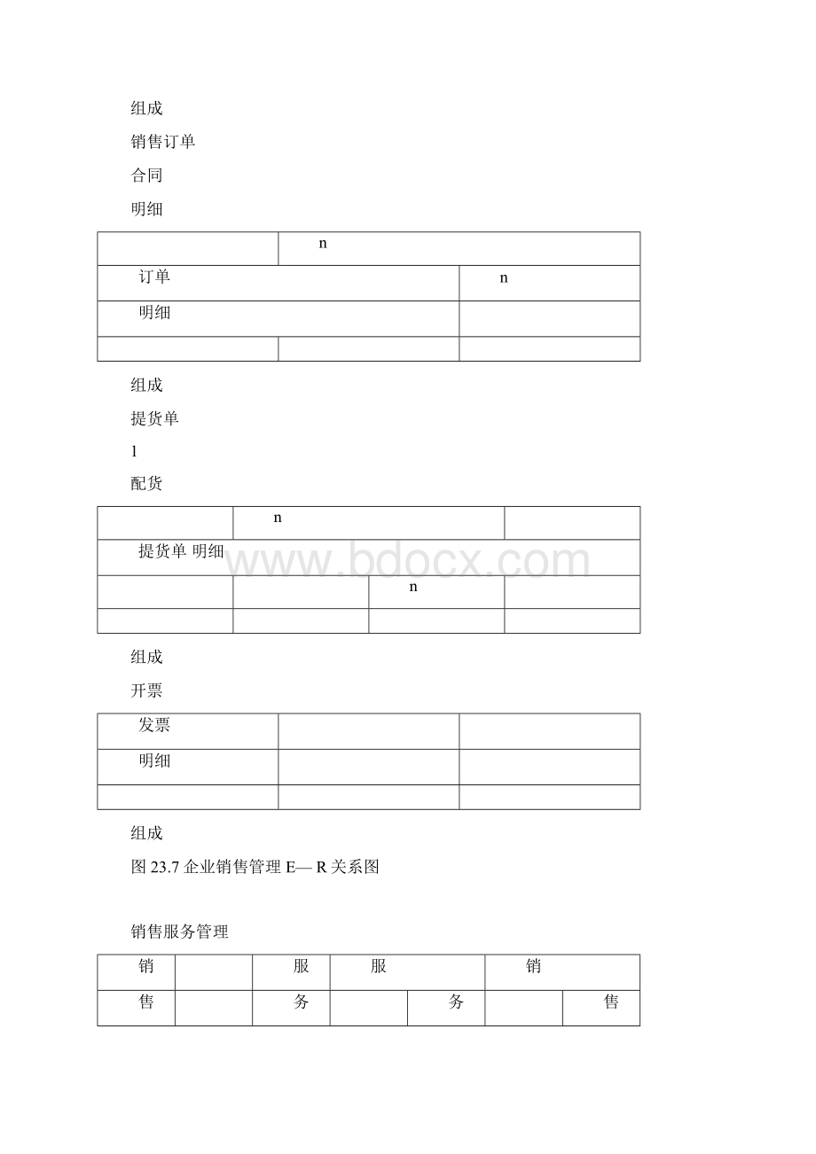 进销存数据流功能图Word文档下载推荐.docx_第2页