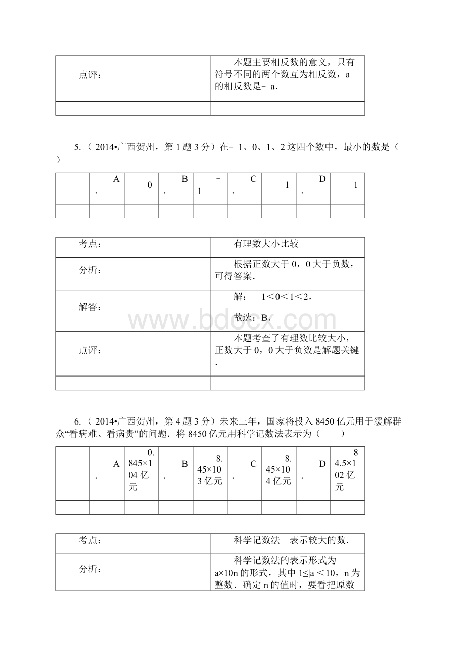 全国中考数学分类汇编有理数.docx_第3页