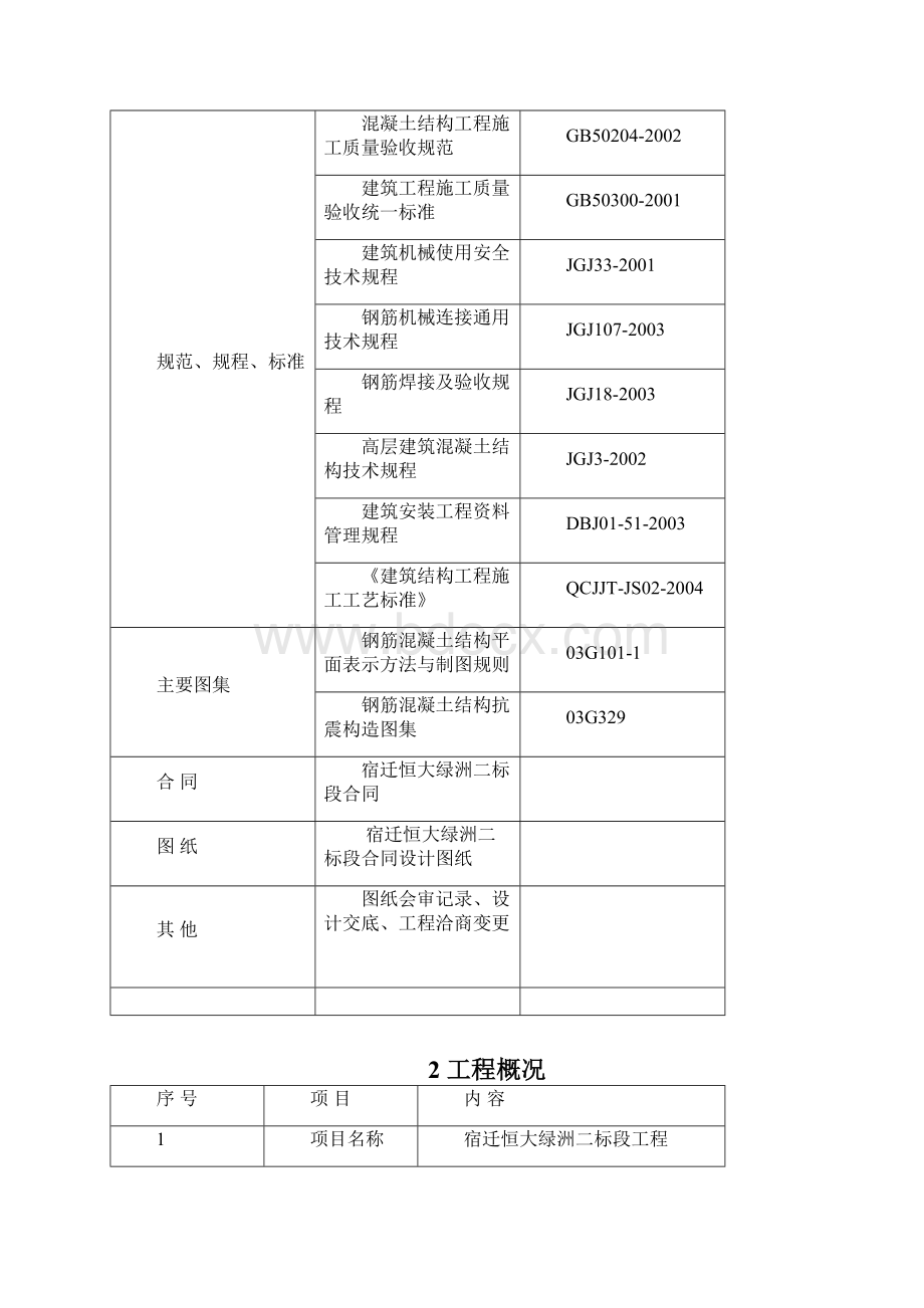 钢筋工程施工方案Word格式文档下载.docx_第2页