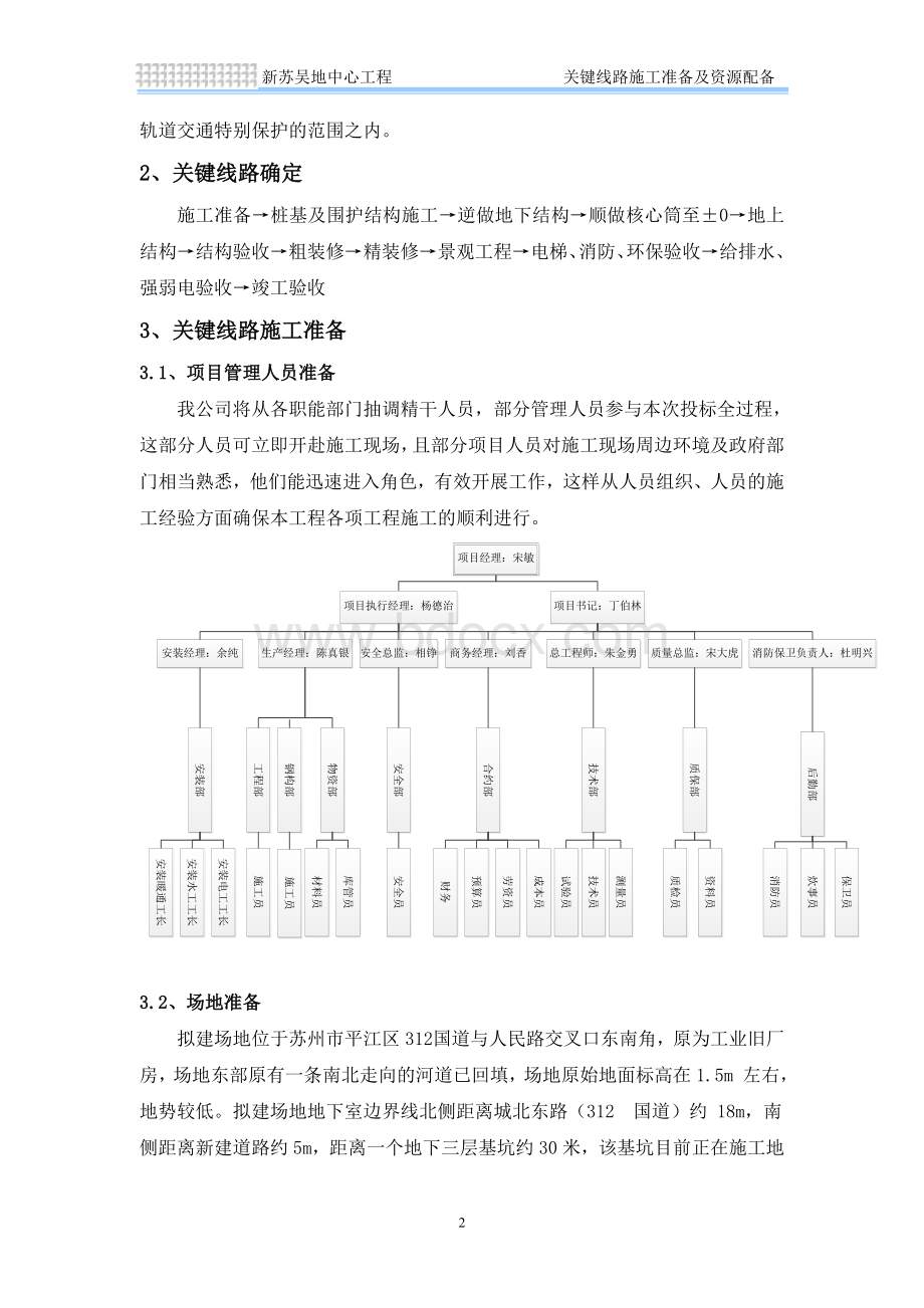 关键线路施工准备与资源配置.doc_第3页