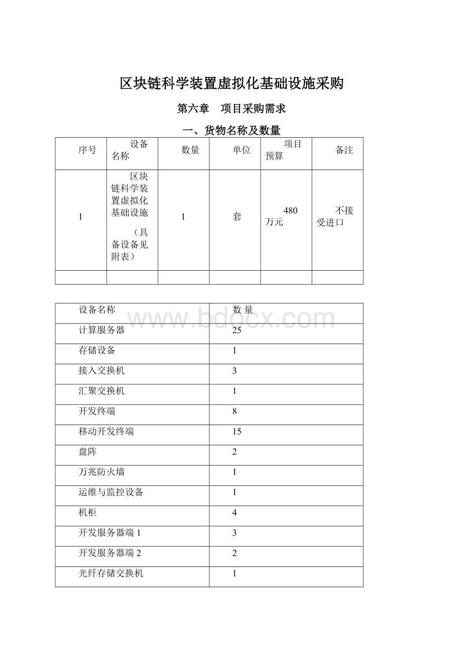 区块链科学装置虚拟化基础设施采购.docx_第1页