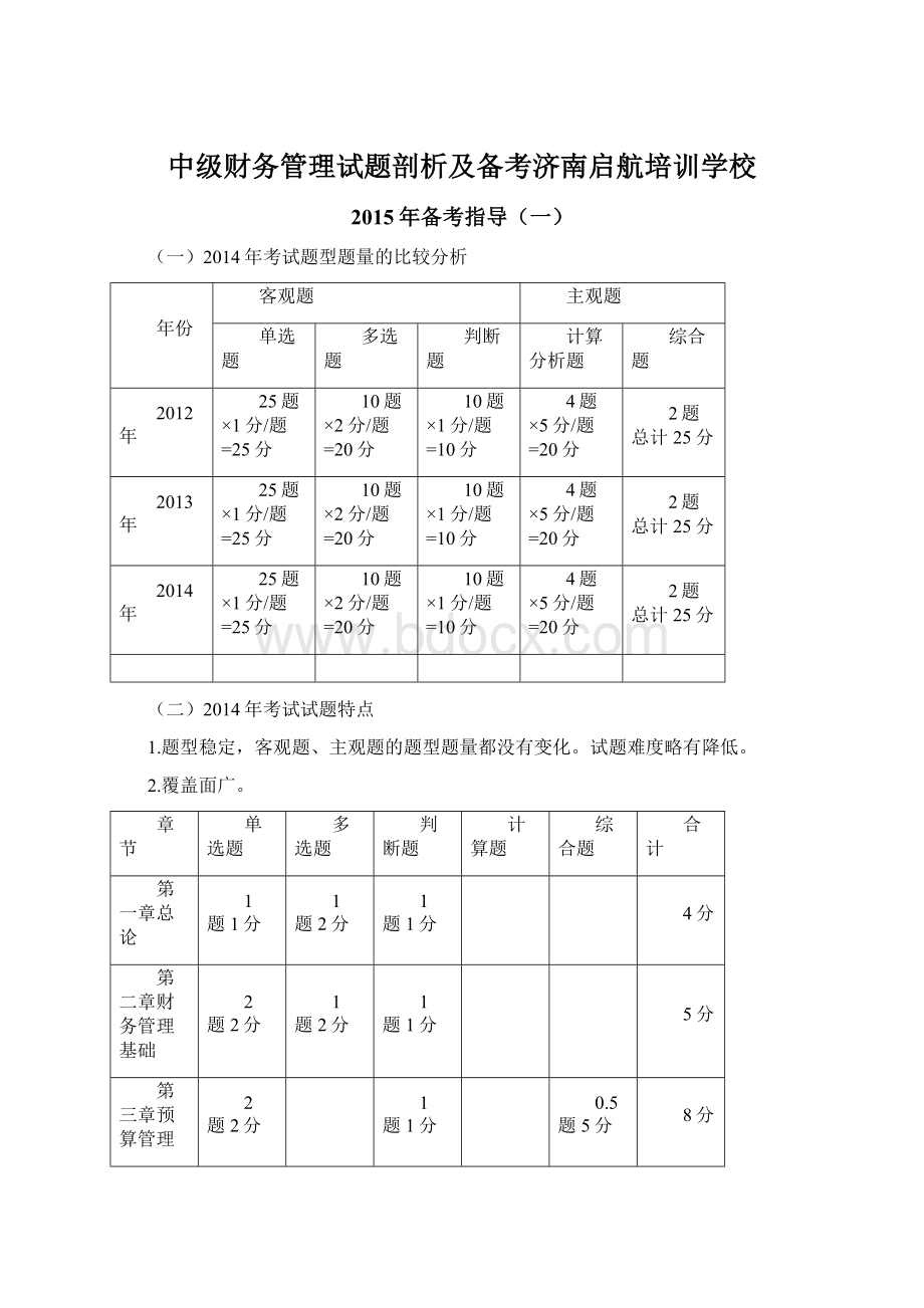 中级财务管理试题剖析及备考济南启航培训学校.docx_第1页