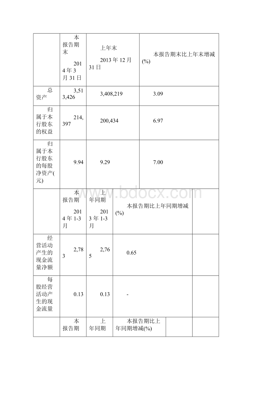 实习实训论文总结.docx_第3页