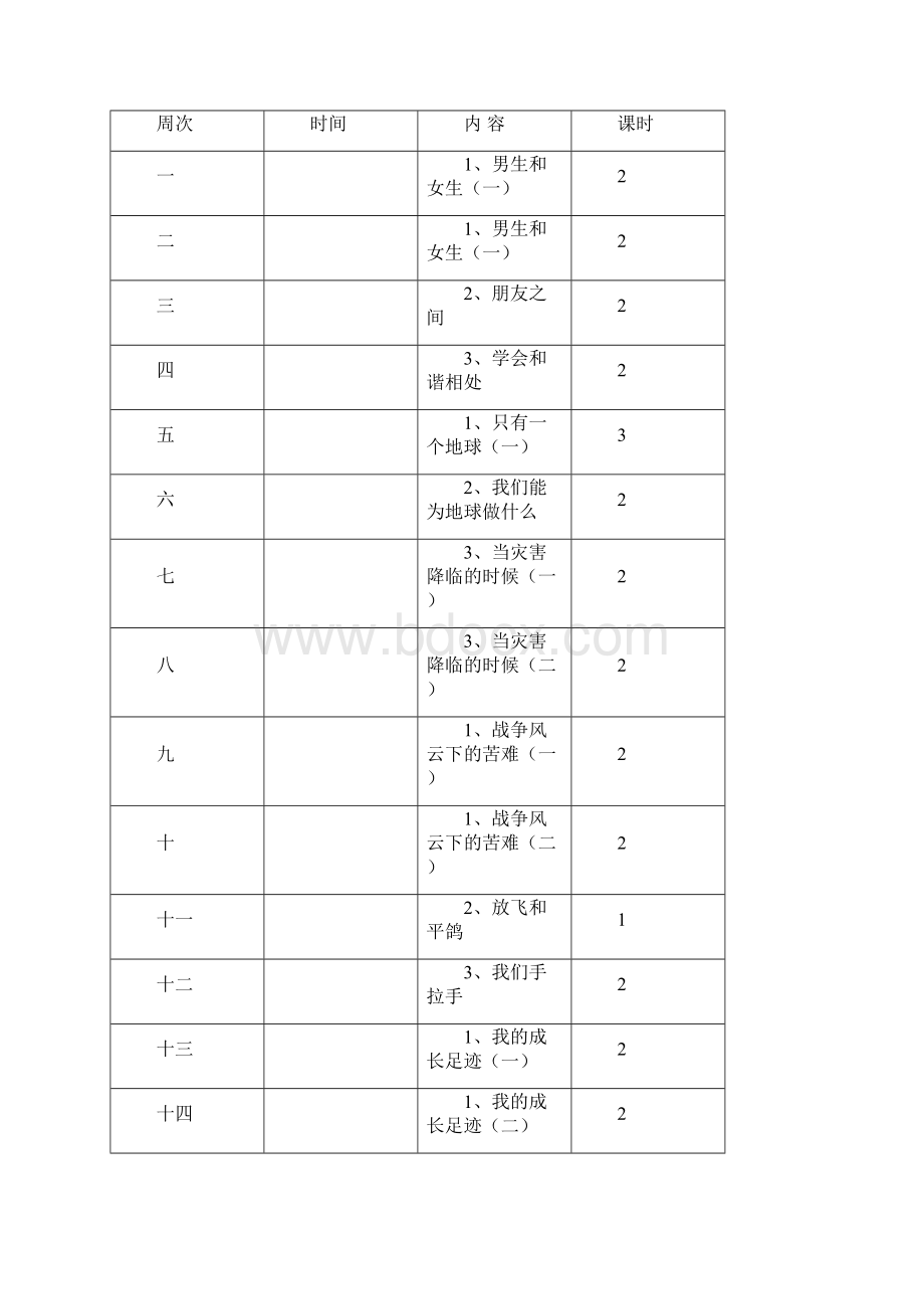 人教版品德与社会六年级下册教案.docx_第2页