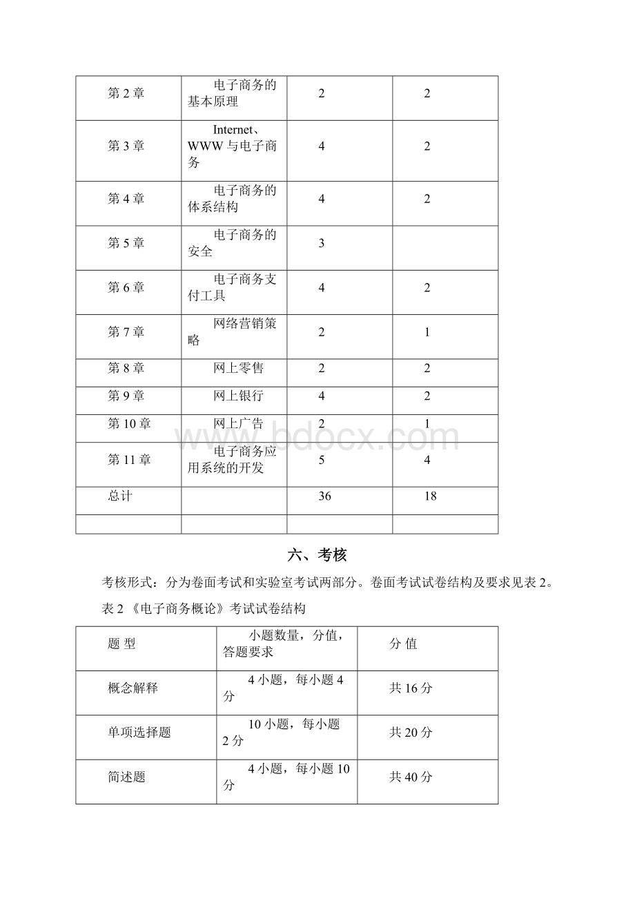 电子商务概论教学大纲Word下载.docx_第2页