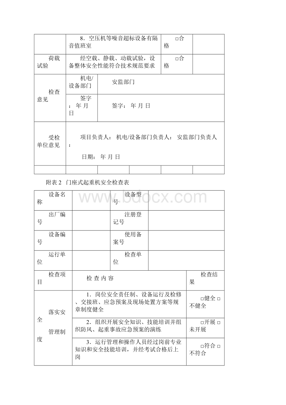 特种设备安全检查表整套共8张表Word格式.docx_第3页