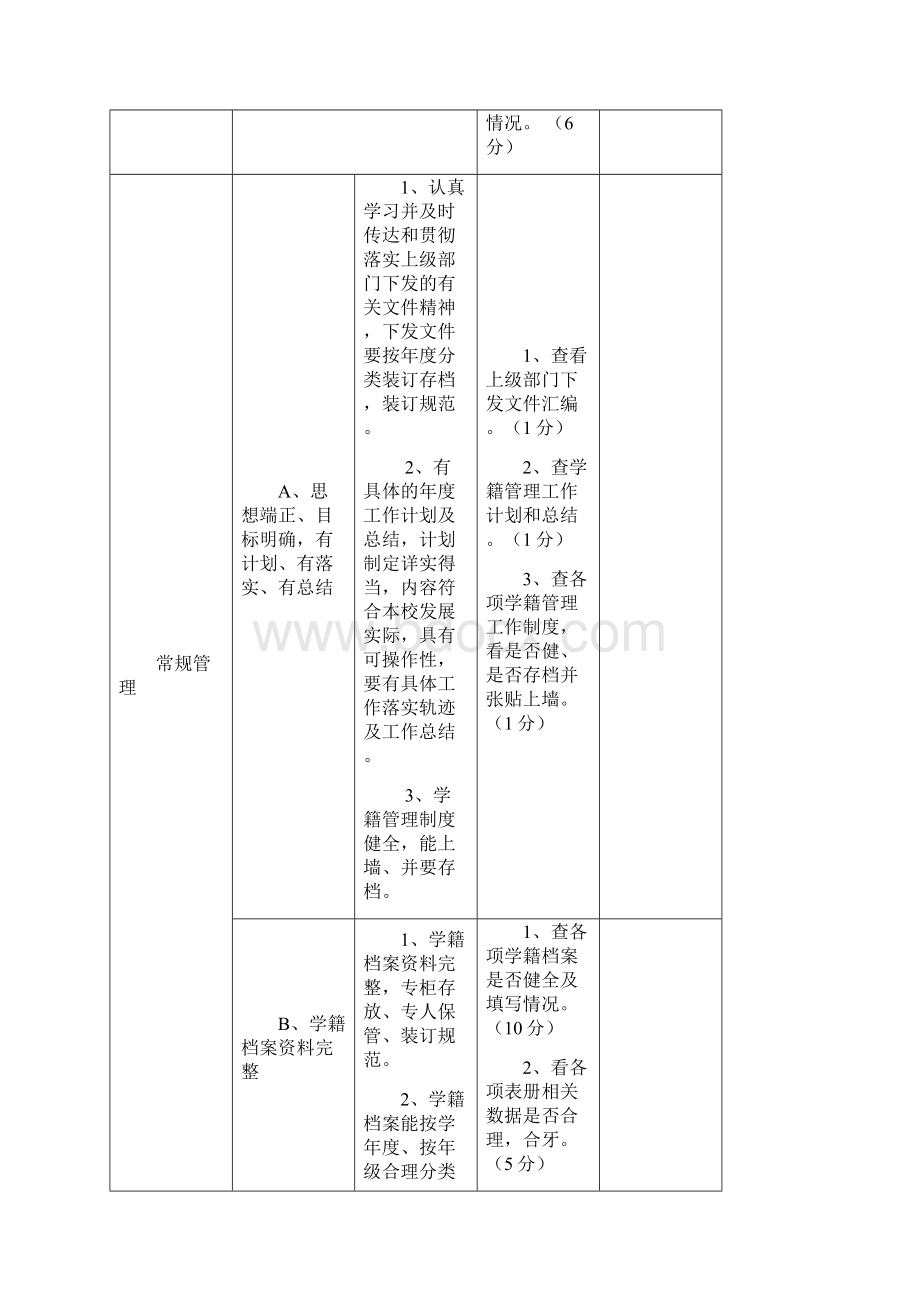 磐石市教育局文件.docx_第2页