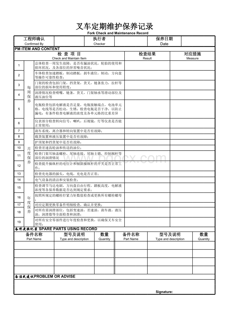 手动液压叉车点检表表格文件下载.xls_第1页